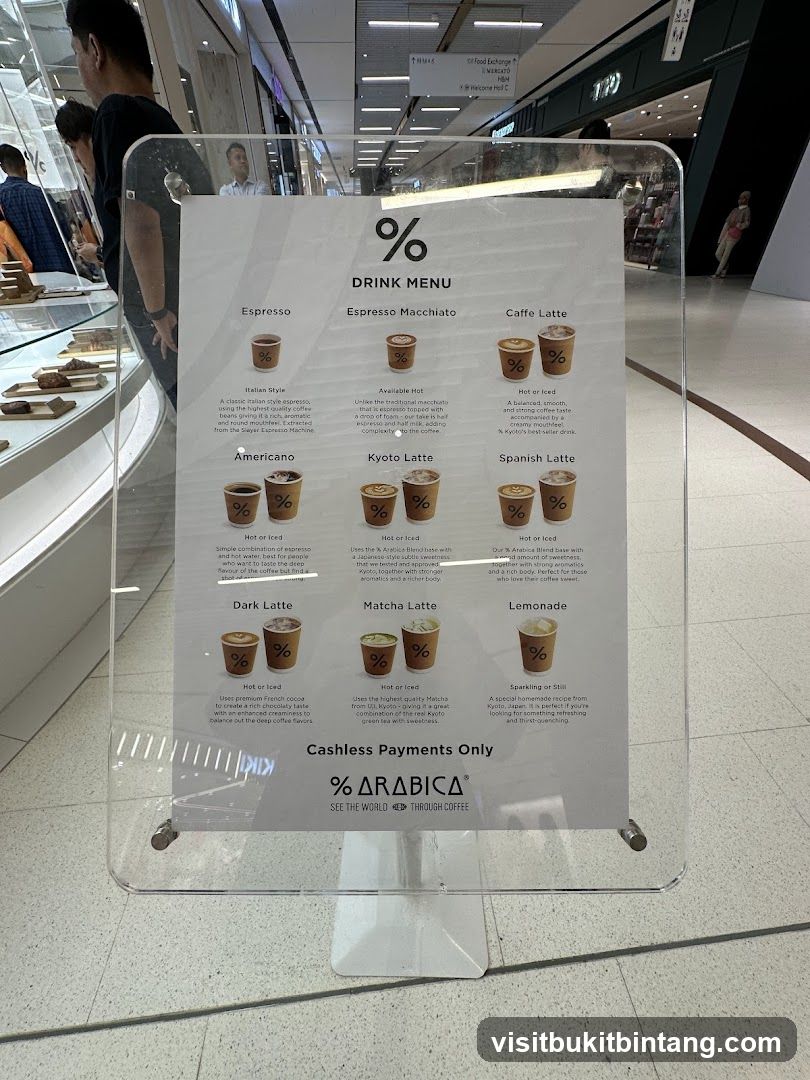 % ARABICA DRINK MENU