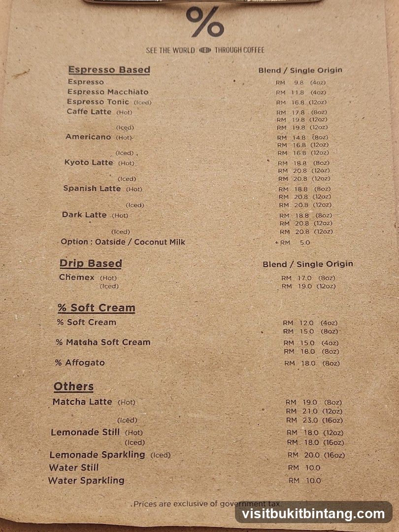 Coffee Menu