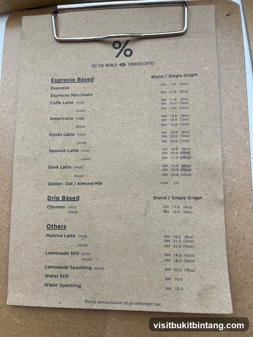 Coffee Menu