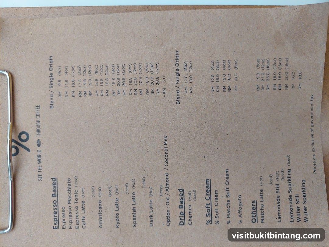 Coffee Menu