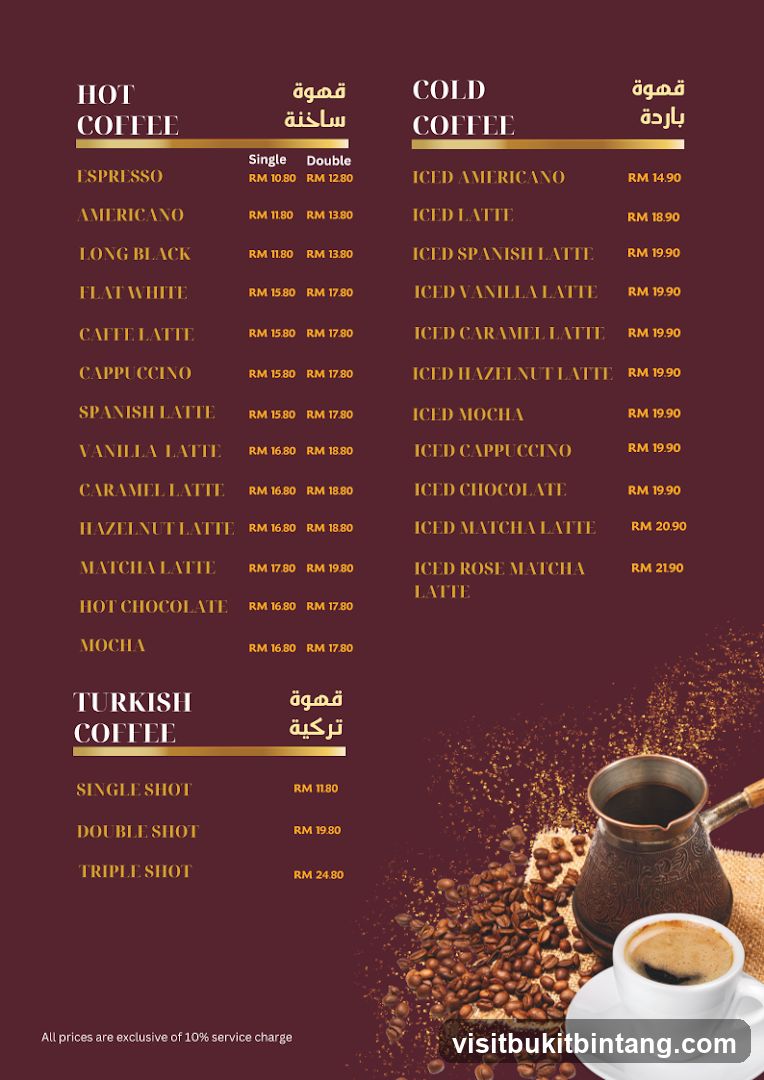 Coffee Menu
