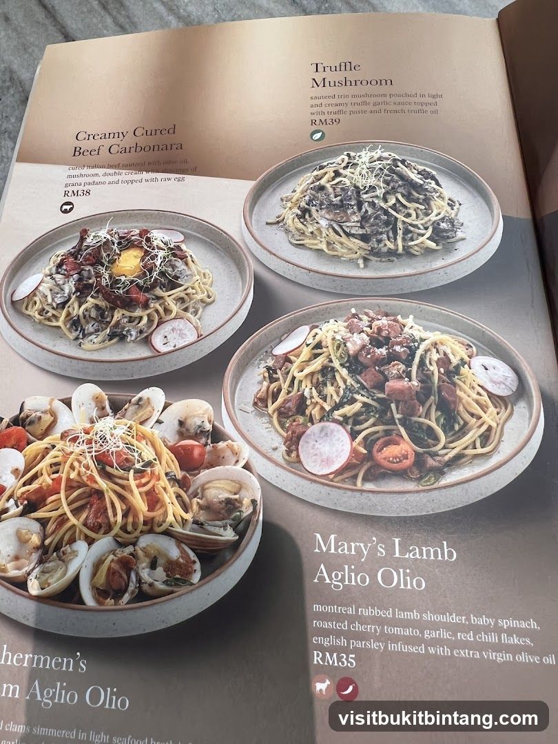 Pasta Menu