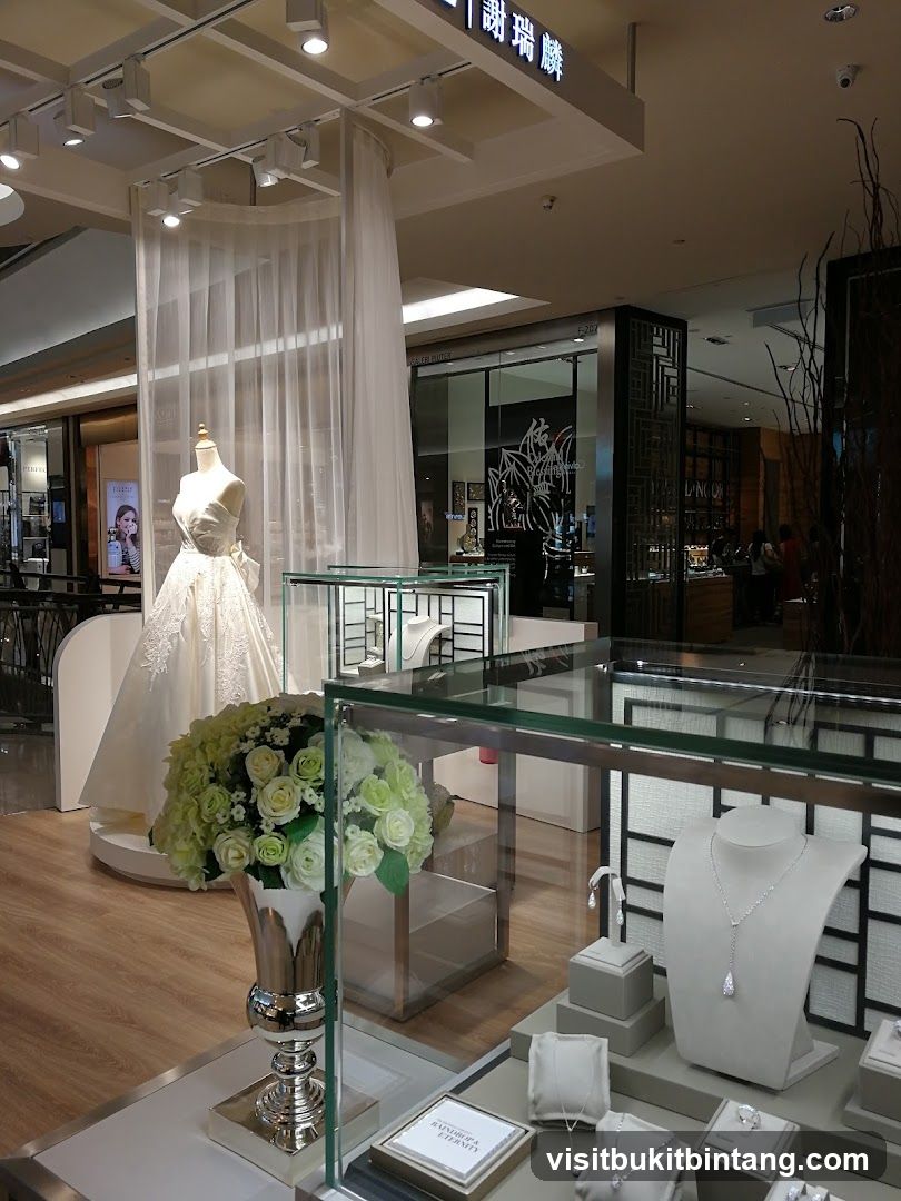 Jewelry Store Display