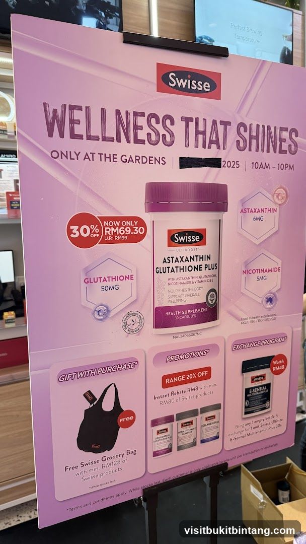 Swisse Wellness Promotion