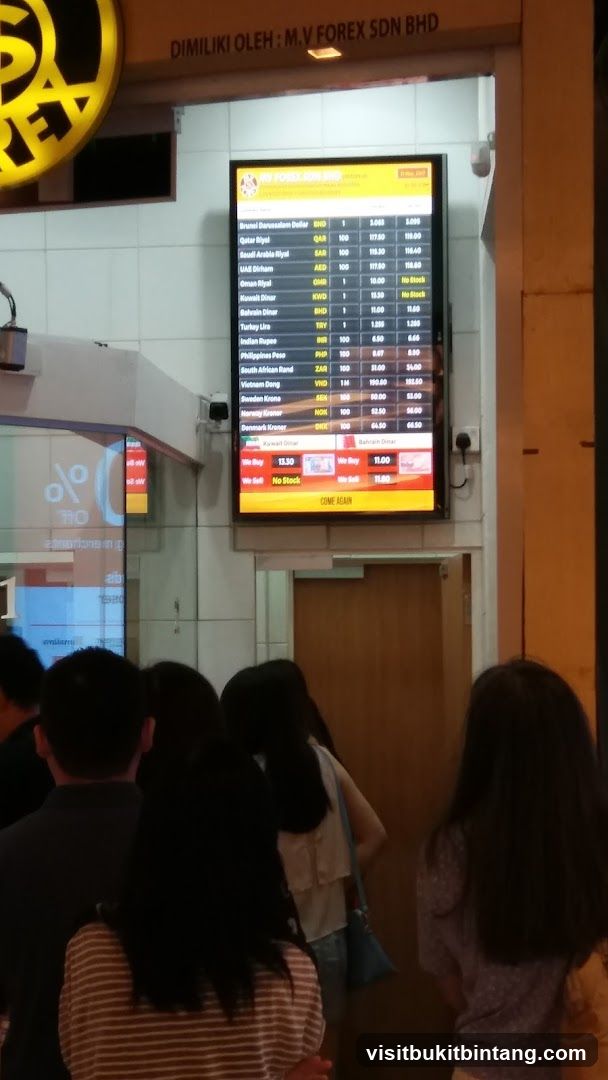 MV FOREX SDN BHD Exchange Rates