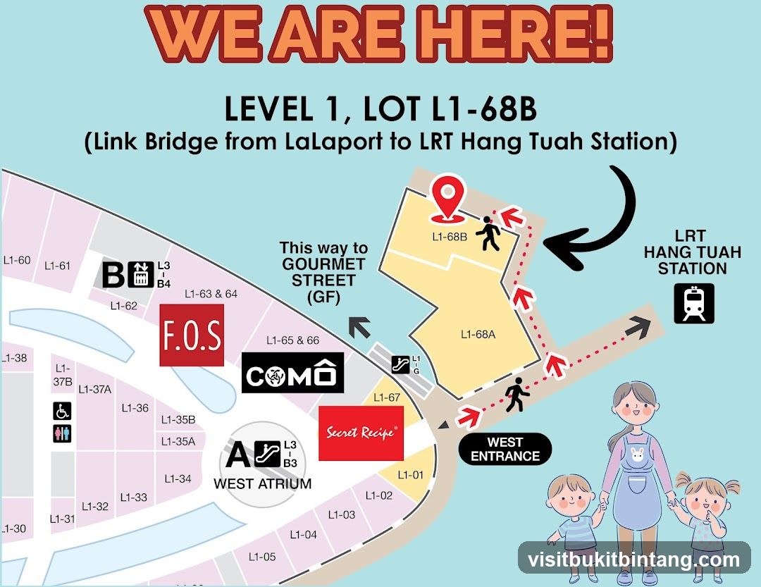 Mall Directory Map