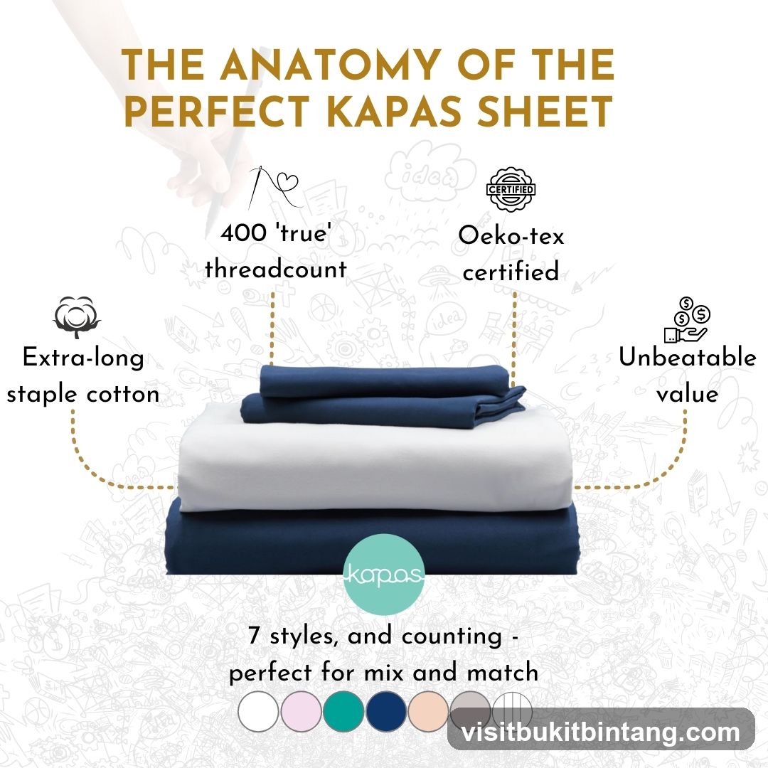 The Anatomy of the Perfect Kapas Sheet