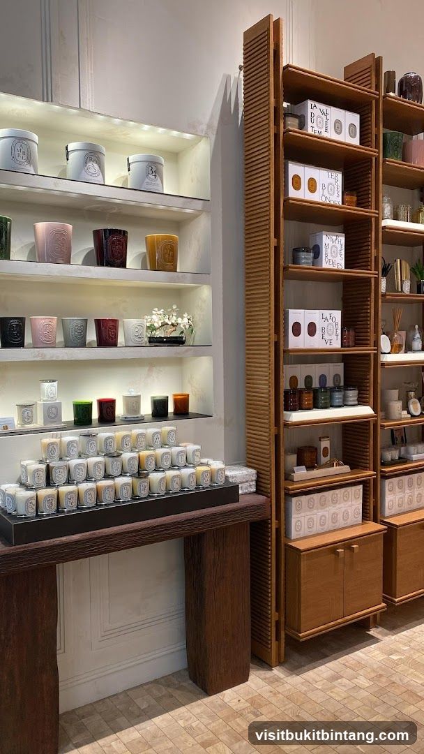 Candle Display