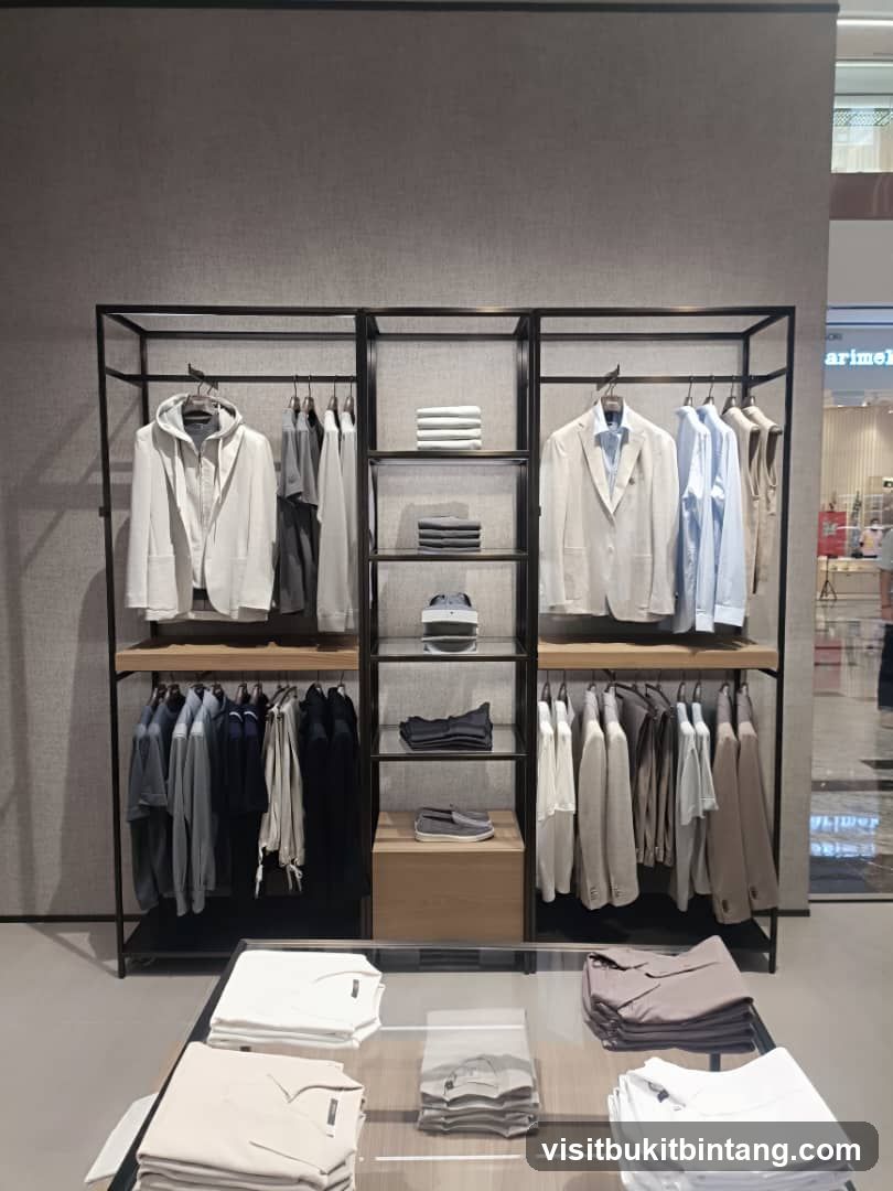 Men's Apparel Display
