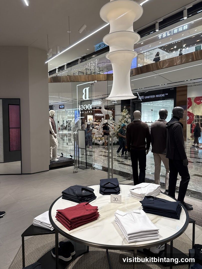 Clothing Store Display