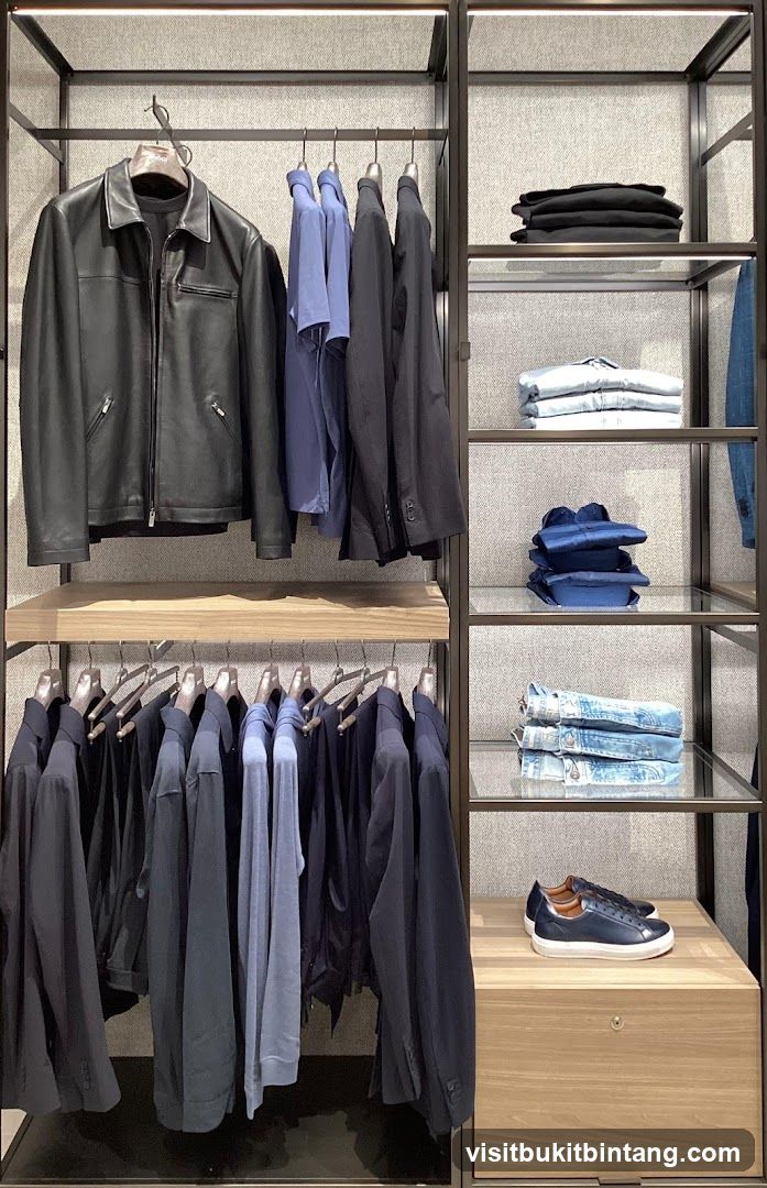 Men's Apparel Display