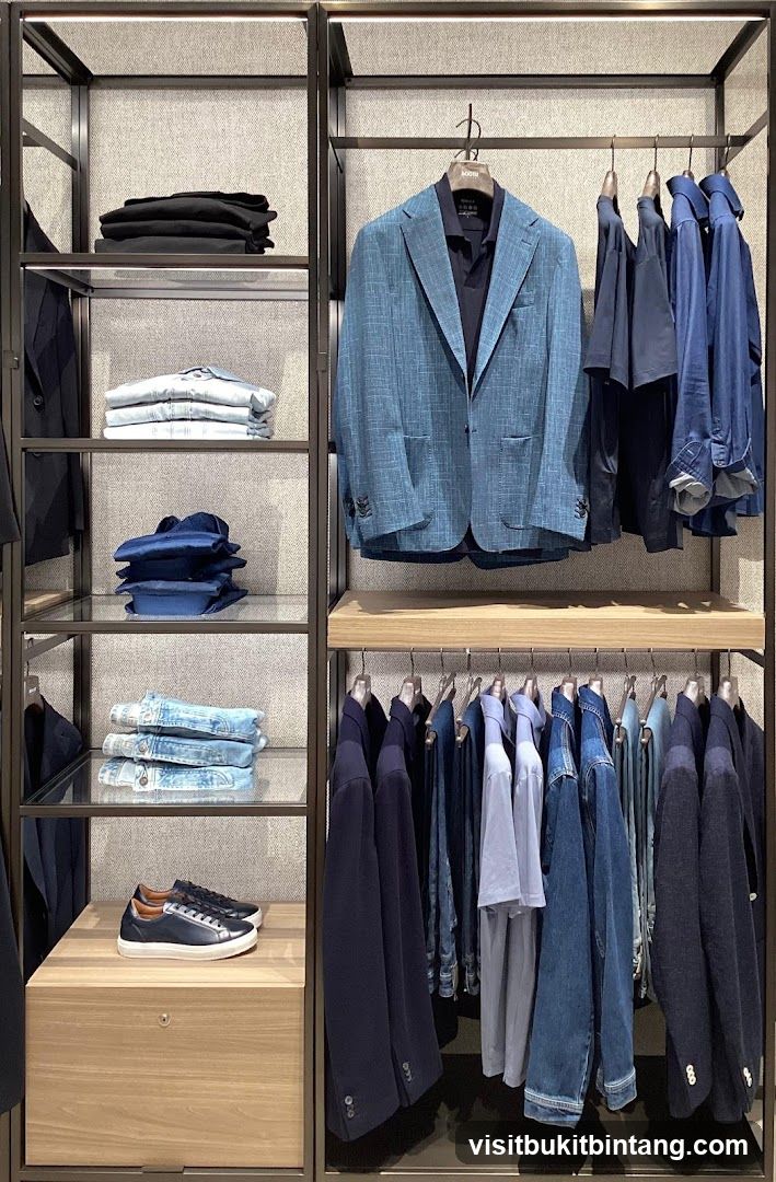 Men's Apparel Display