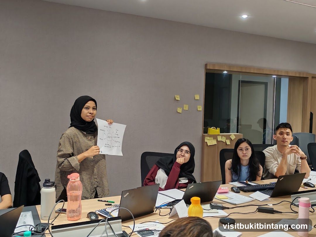 Presentation in a meeting room