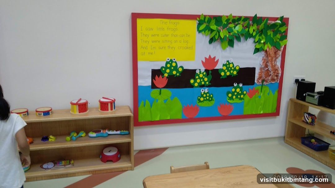 Classroom Bulletin Board with Frogs