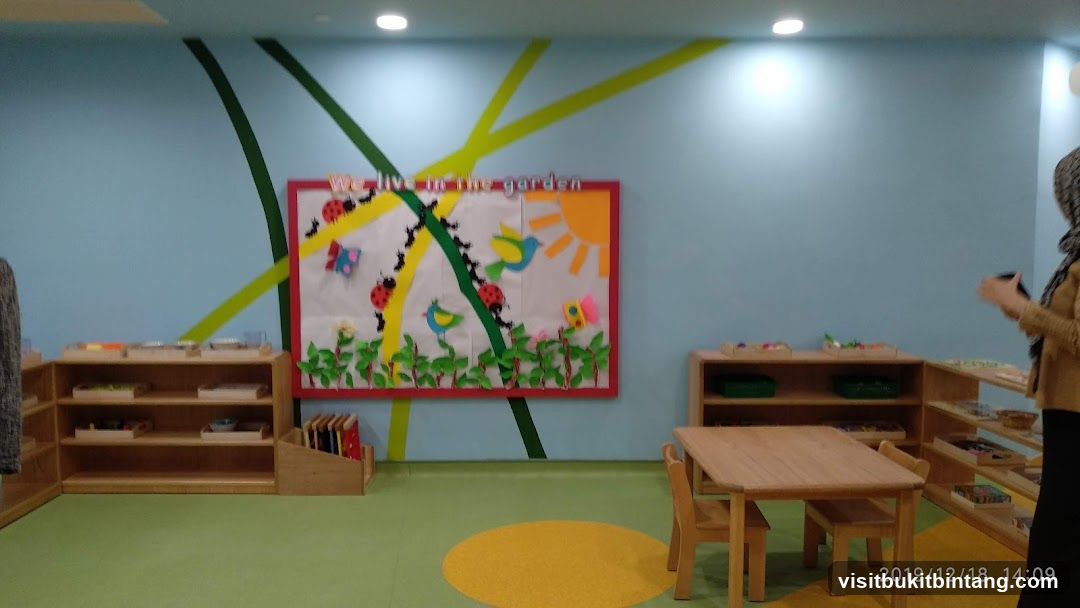 Classroom with Garden Theme
