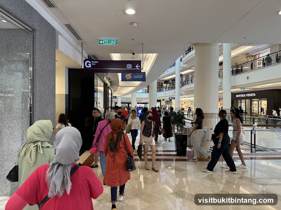 Busy Shopping Mall Interior