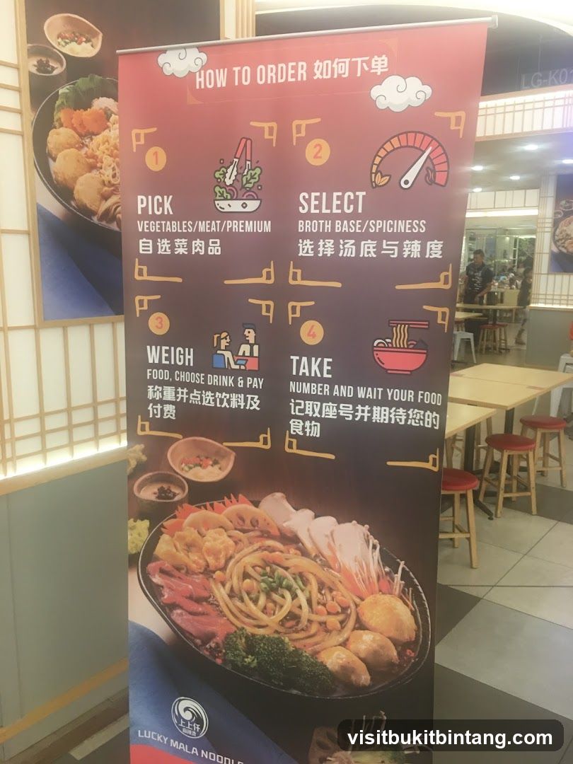 How to Order Poster