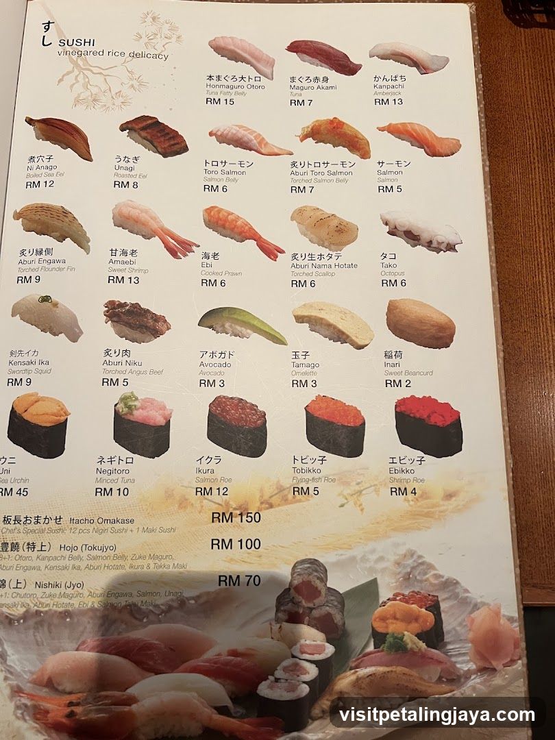 Sushi Menu