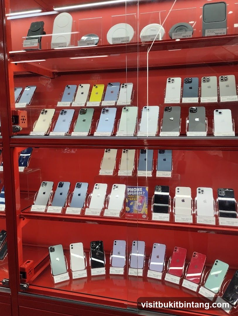 iPhone Display