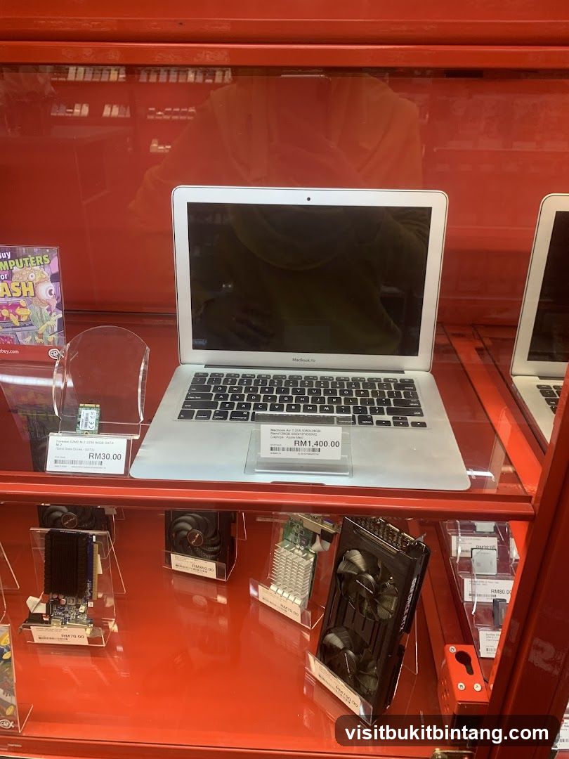 Electronics Display
