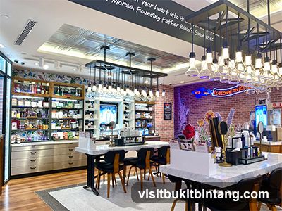 Cosmetics Store Interior