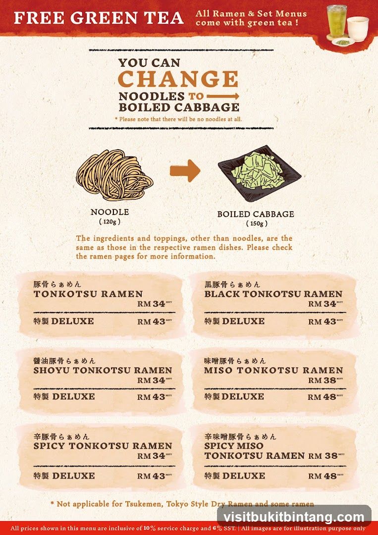 Ramen Menu