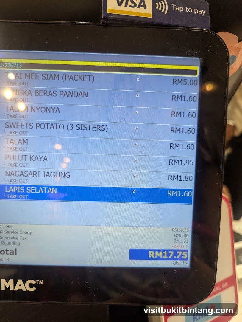 Order Summary