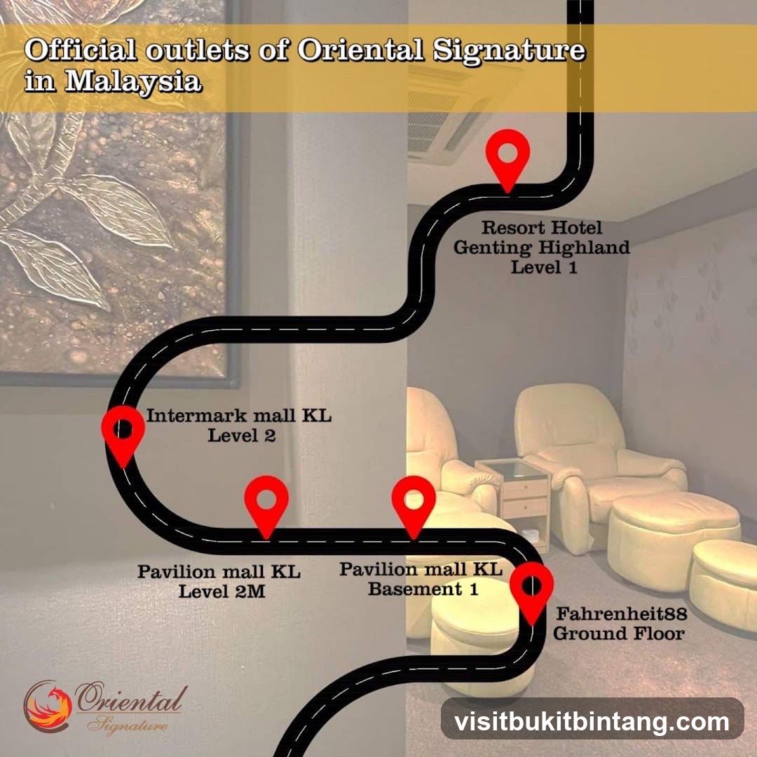 Oriental Signature Outlets in Malaysia
