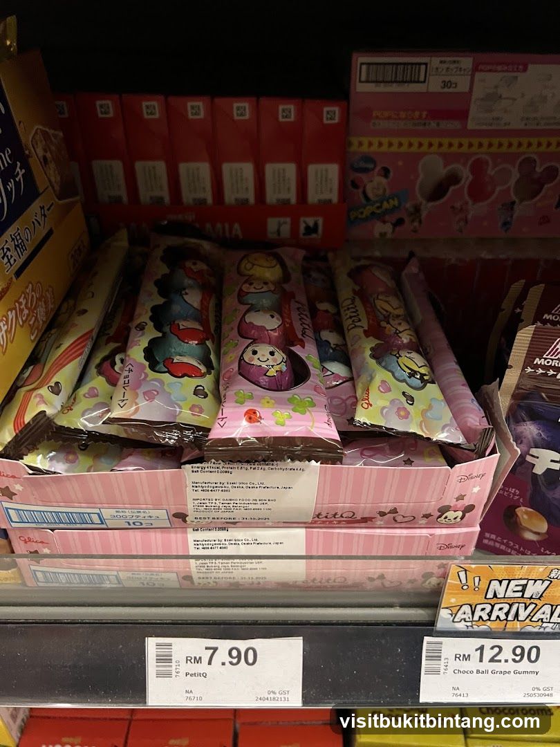 Assorted Candies and Snacks