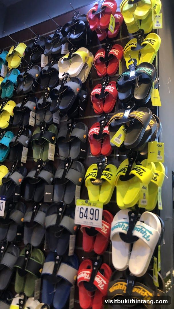 Display of Flip-Flops