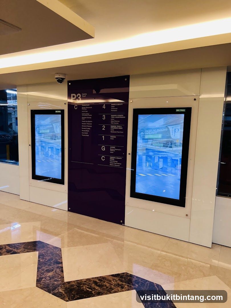 Directory Board and Digital Screens