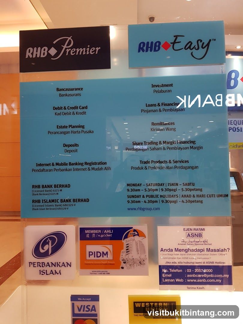 Bank Services Information Board