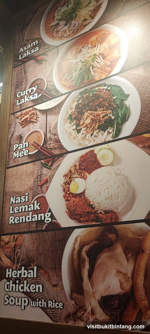 Menu Display