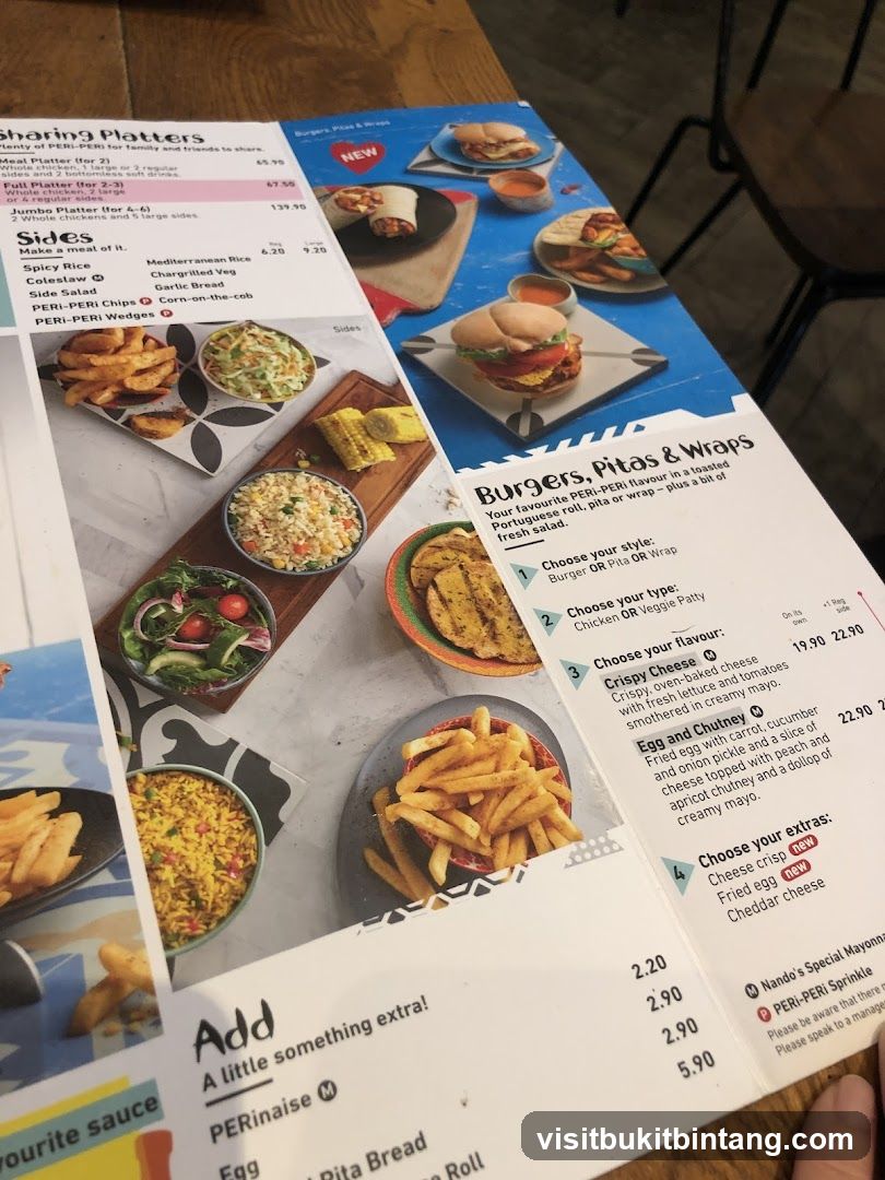 Burgers, Pitas & Wraps