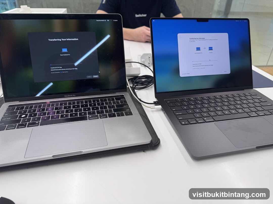 MacBook Pro Data Transfer