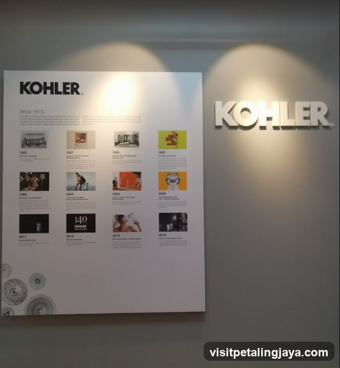 Kohler History Display