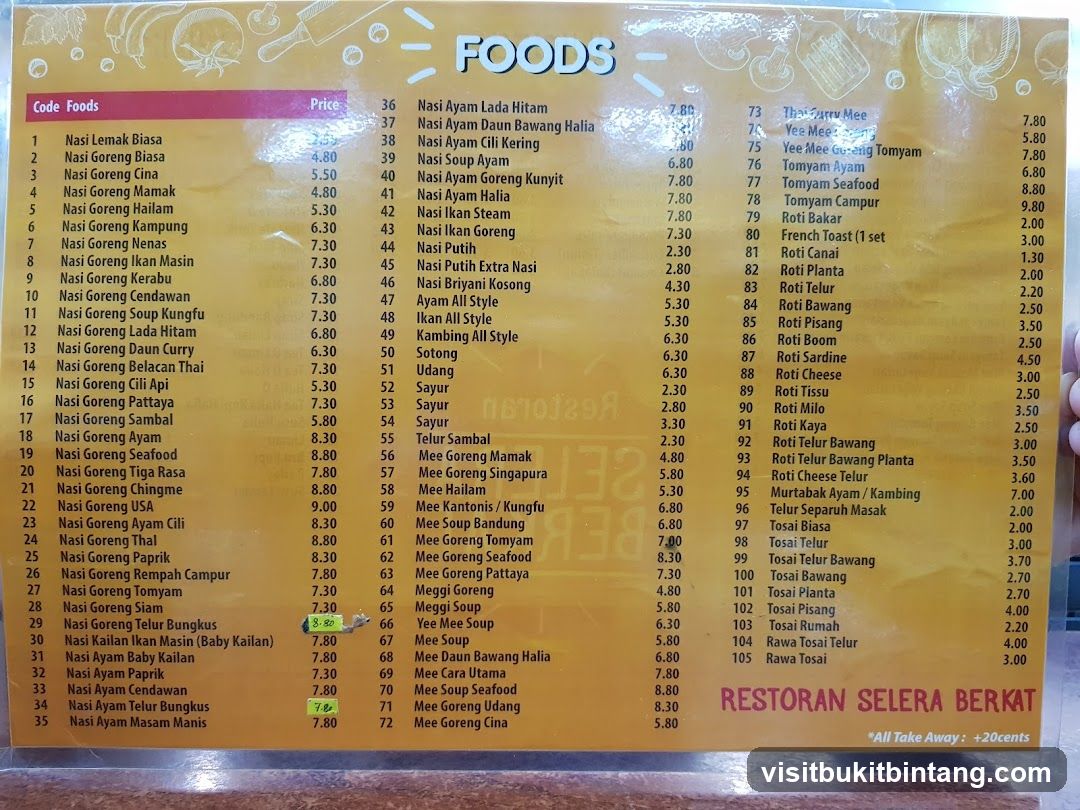 FOODS
