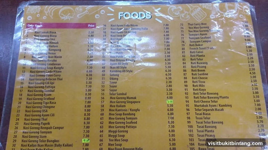 FOODS