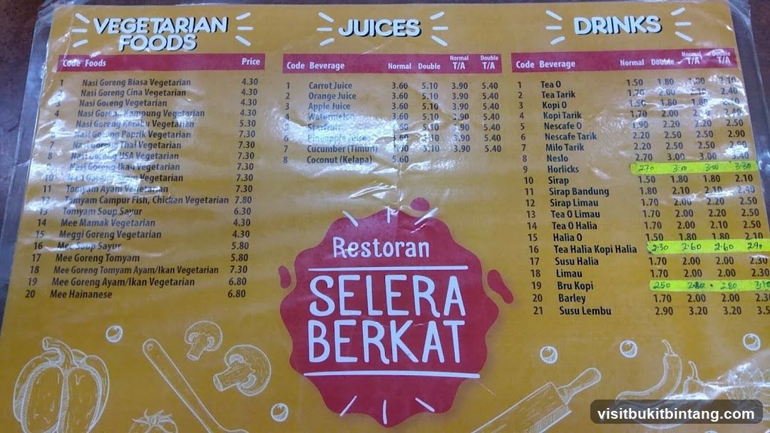 Restoran Selera Berkat Menu