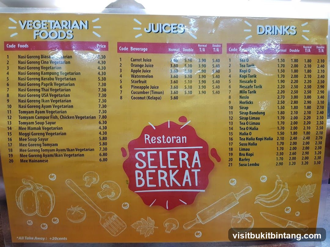 Vegetarian Foods, Juices, Drinks