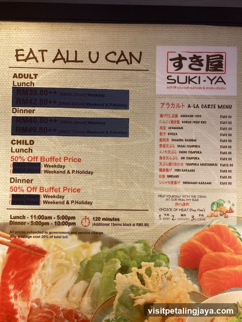SUKI-YA Menu Board