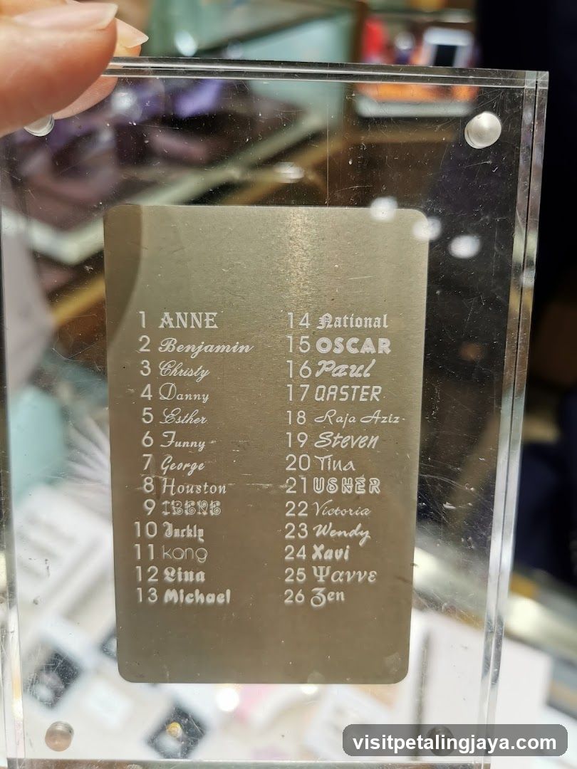 Name Tag List Display