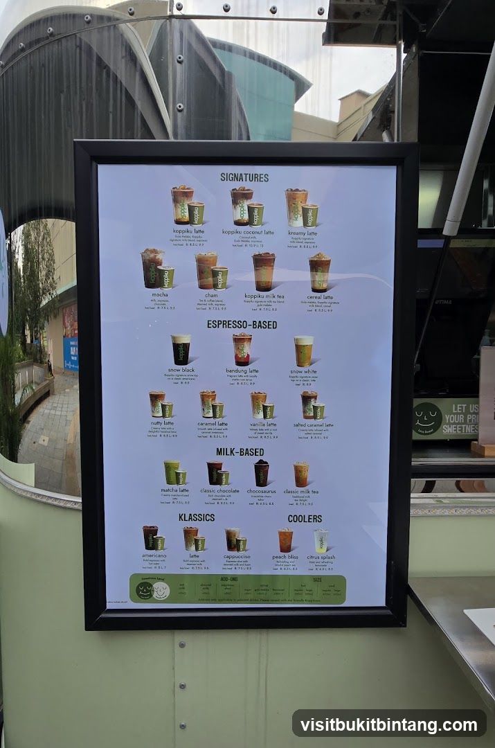 Koppiku Menu