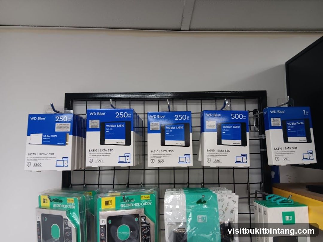 Computer Storage Devices