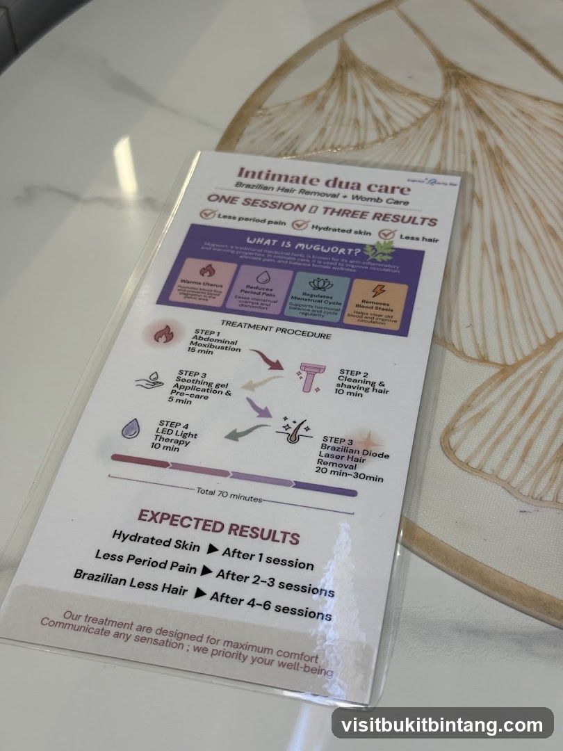 Intimate Dua Care Information Card