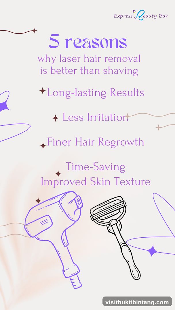 5 Reasons Why Laser Hair Removal is Better Than Shaving