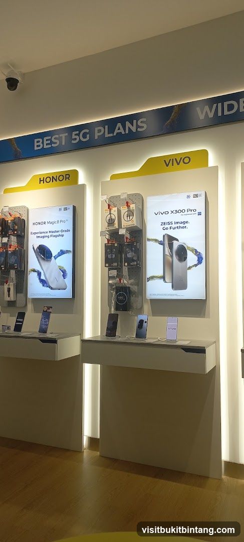 Mobile Phone Display