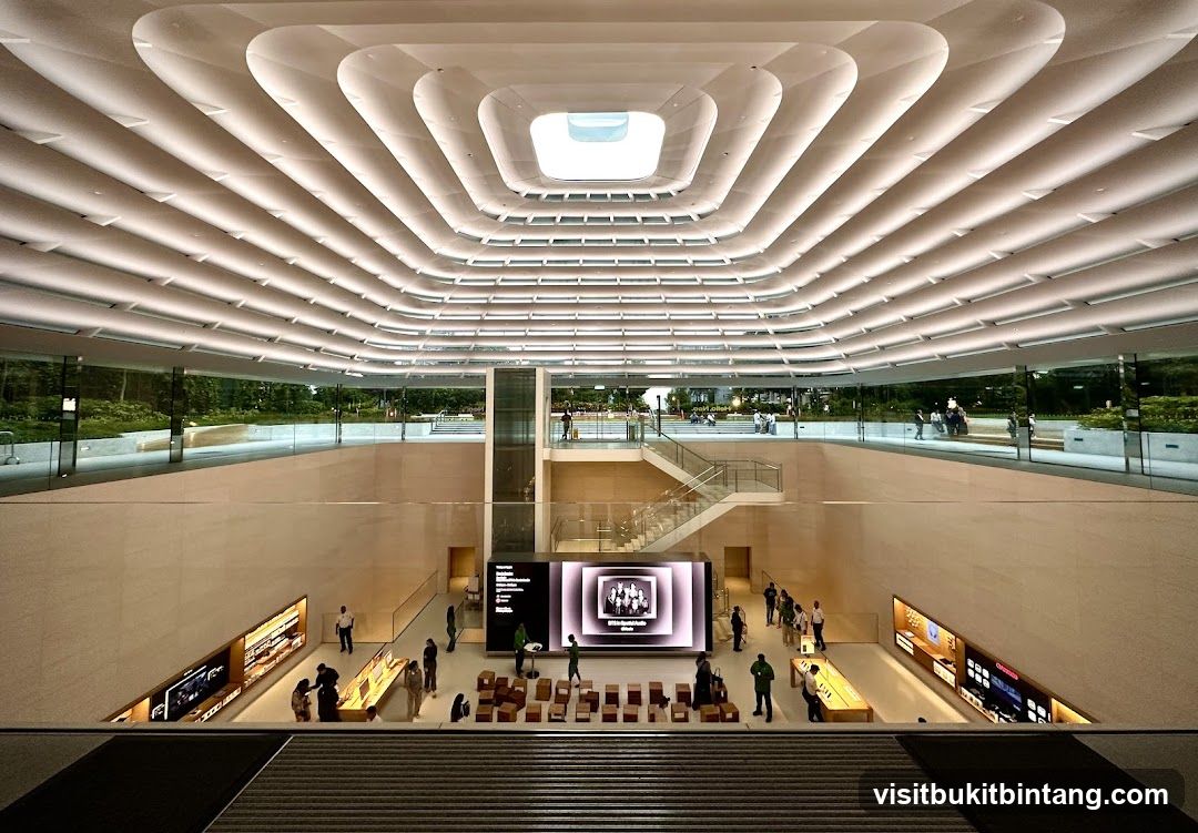 Modern Interior with Display Screens and People