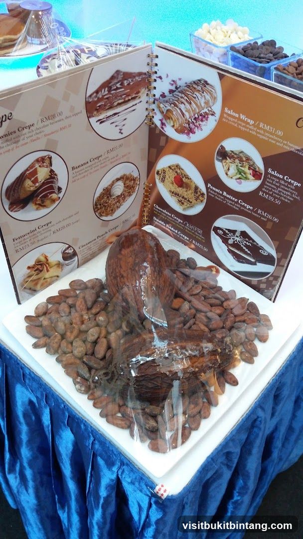 Dessert Menu Display