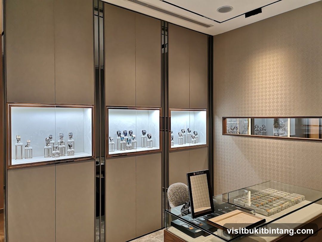 Watch Display Cases